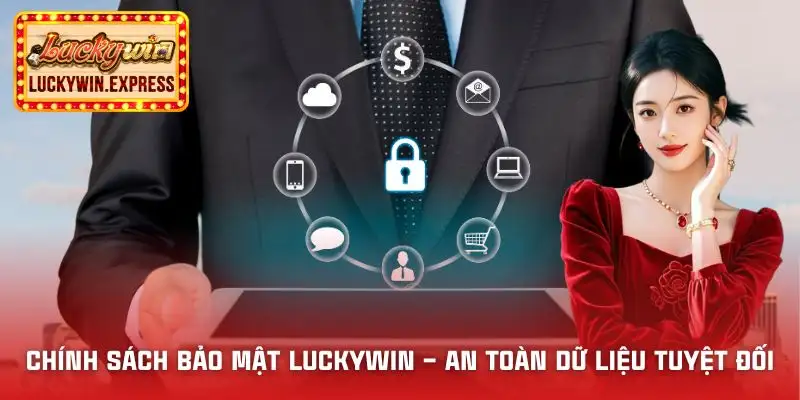 chinh-sach-bao-mat-luckywin-bien-phap-bao-ve
